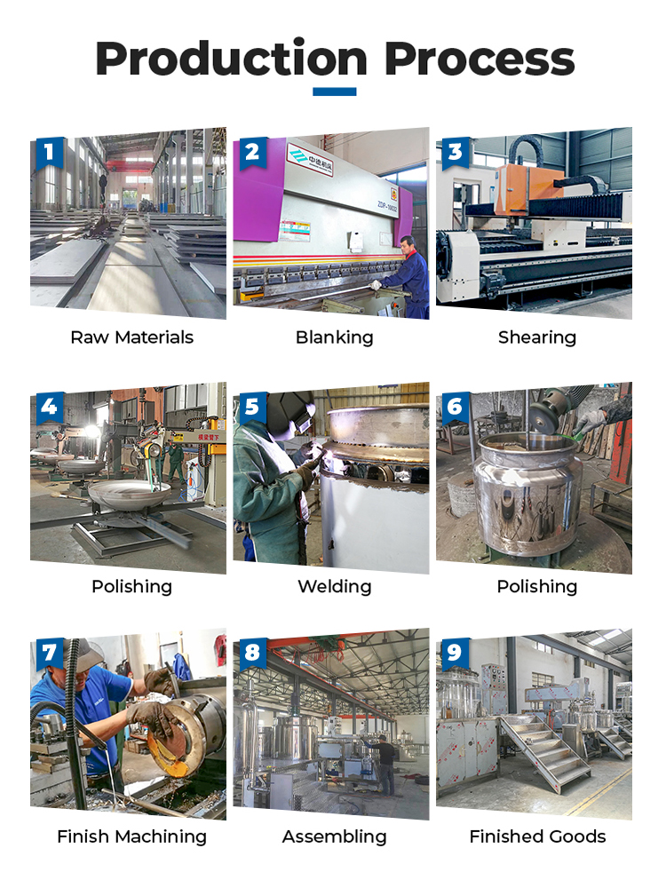 SUS304 Movable Pneumatic Lifting Homogenizer Mixer Viscosity Liquids Solid Powders Cream Mixing Dispersion Machine