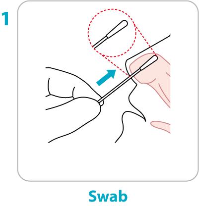 Rapid Antigen Diagnostic PCR Antigen Rapid Test Kit iHealth Flowflex EU Certification