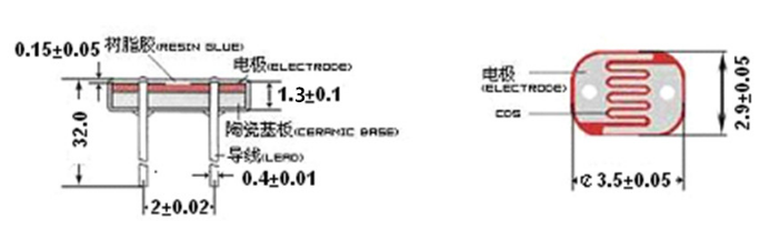 GM3539 GM3549 Light Dependent Resistor Bright Resistance 100-200KΩ 100VDC In Lamps