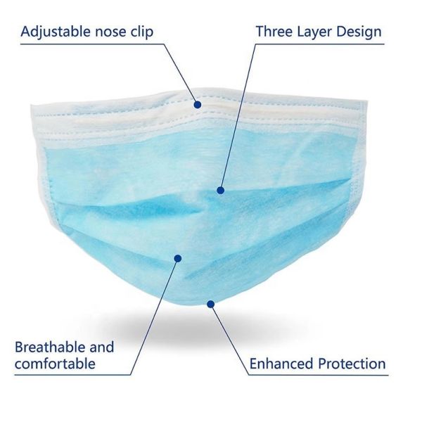 Face Masks Disposable Procedural with 3-Layer Protective,Ear Loops for Adults and Children,Non Woven(50 Pieces)