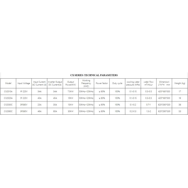 15KVA high frequency induction heating machine for brazing