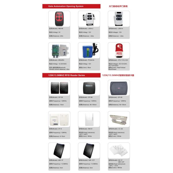 High-Quality 125kHz RFID Card Writer for Efficient Data Encoding