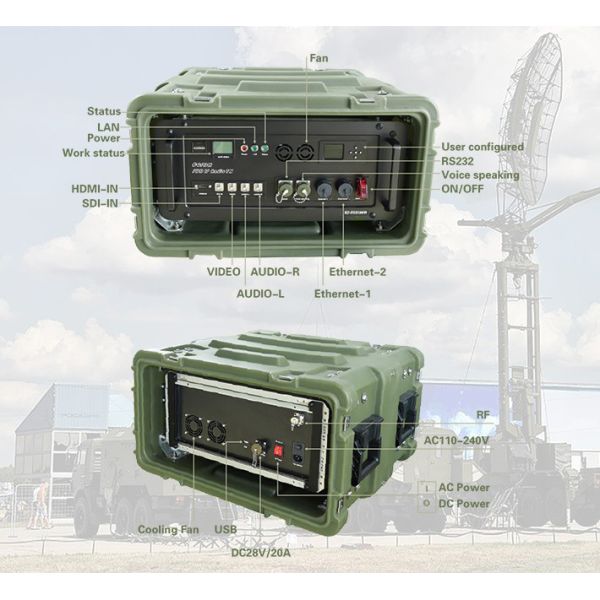 Tactical Powerful COFDM IP Transmitter Wireless 100W Military
