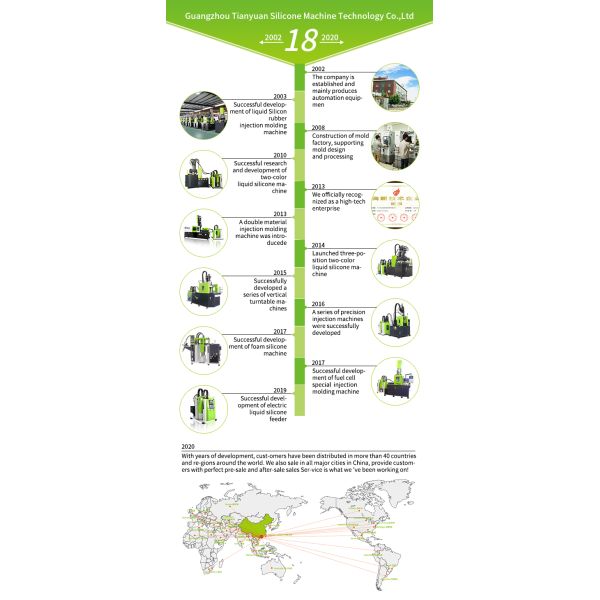 Multifunctional Molded LSR Auto Parts Manufacturing Machines For Silicone Spark Plug