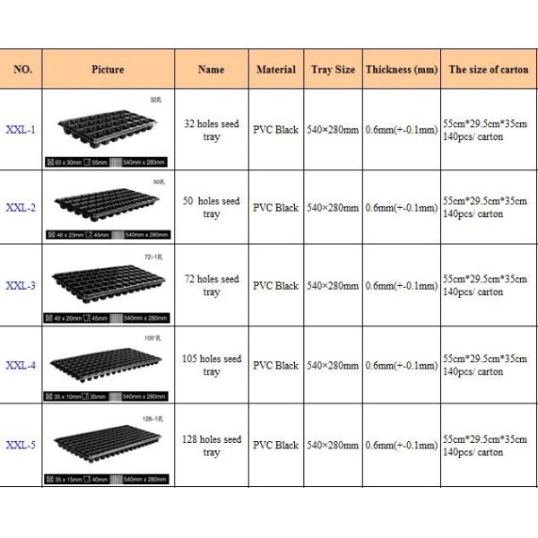 32cells PS 54cm Length Plastic Seed Trays Planting Flats With Dome