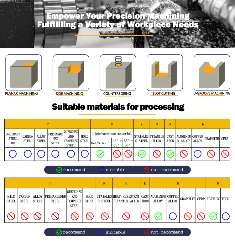 Tungsten Carbide Ball End Mill with 55-Degree Deep Groove and nACo4 Coating for CNC Machining