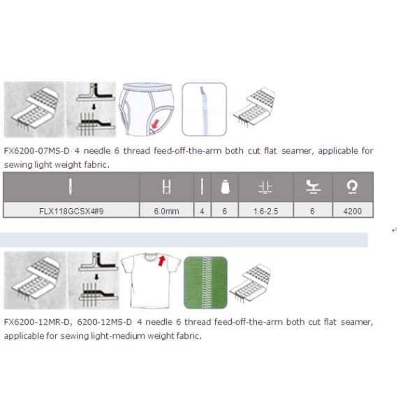 Direct Drive 4 Needle 6 Thread Feed-off-the-arm flat Seaming Machine FX6200D