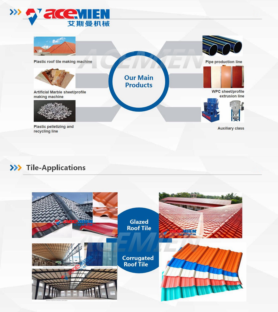 PVC plastic Corrugated Plastic Roofing Sheet Making Machine