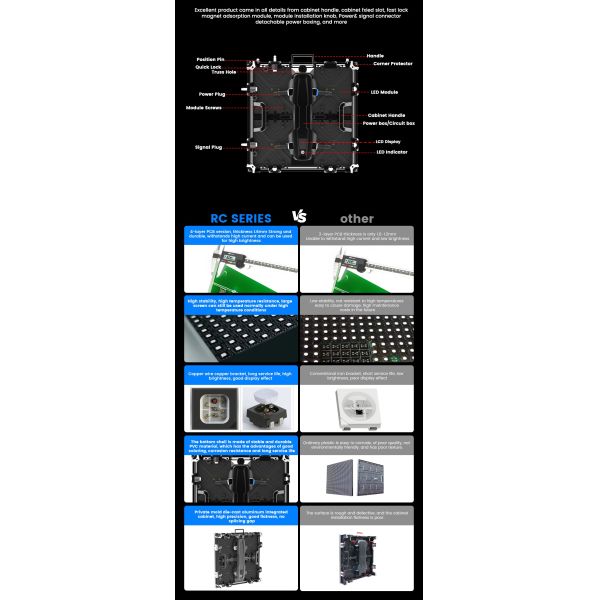 P3.91 Waterproof Events Visual Rental LED Screen Display Concert Music Display Wedding Electric Hall Stage Background
