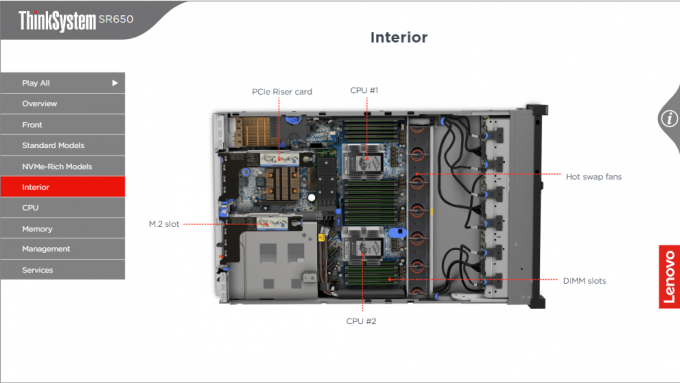 ODM Thinksystem Lenovo Server SR650 2 Socket Rack For Hyperconverged Infrastructure