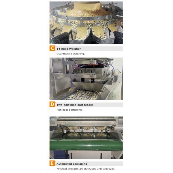Food Grade Automatic Vacuum Frozen Food Pouch Packing Machine Shrimp Squid Rings Bag Multihead Weigher Filling Packing Machine