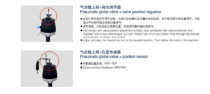 DN100 Donjoy Globe Valve With Stainless Steel Actuator With IL TOP1441 For Food
