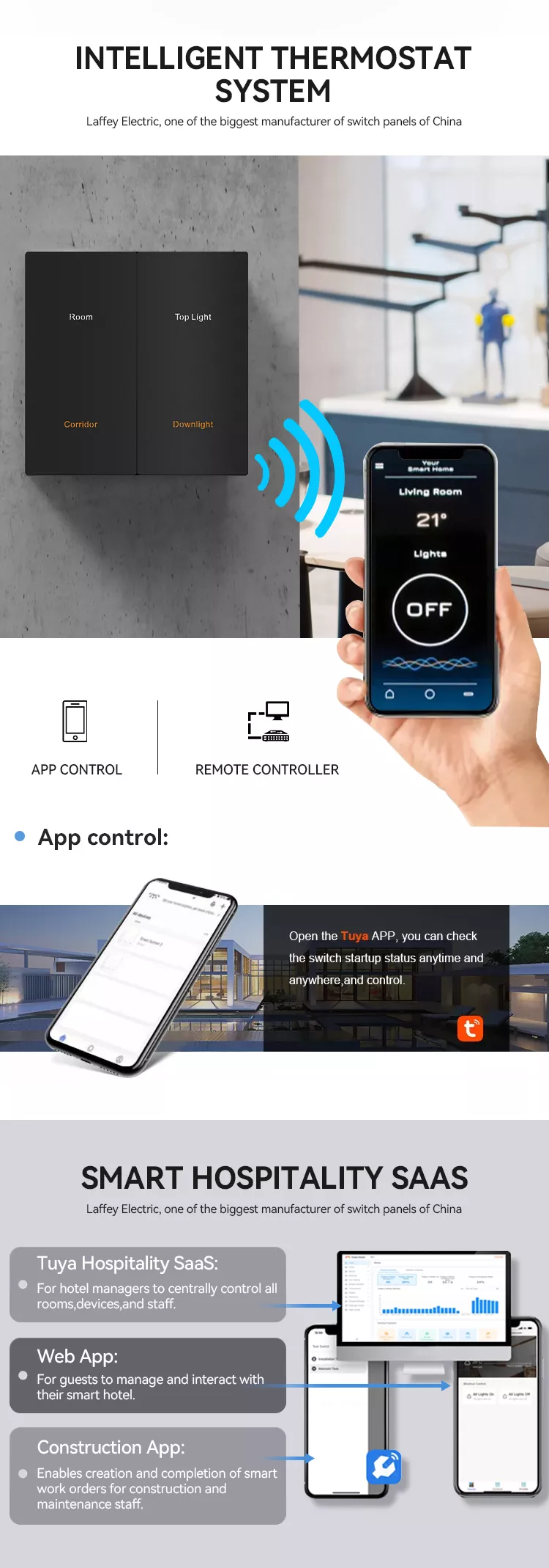 Zigbee Tuya 3.0 Silver Color Aluminum Material Frame UK Standard