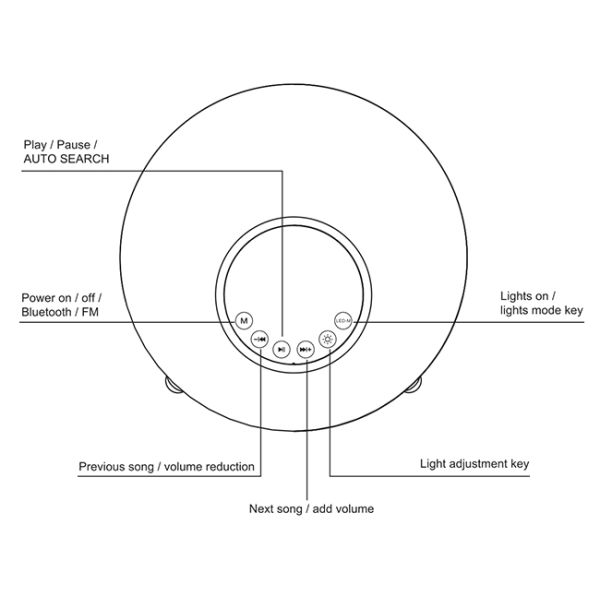 Colorful Light Led Bluetooth Speaker Alarm Clock With FM Radio DC 5V / 1A Input