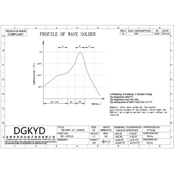 Customized Shielded 10/100base Single Port RJ45 Jack With Lan Transformer