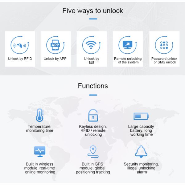 IP67 Waterproof Electronic Pad Locks Keyfree With GPS Tracking Function
