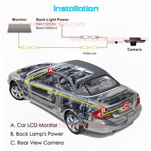 Ouchuangbo Car rear back night vision 170 degree angel Reversing Ford Focus Sedan OCB-T6875