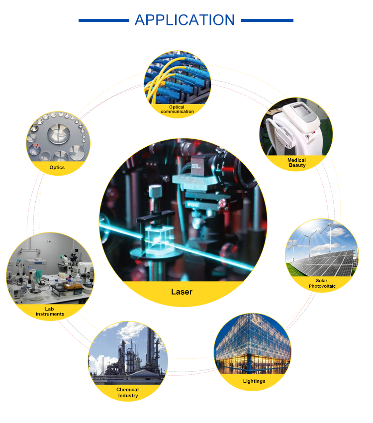 1000C Custom Quartz Glass Block With Polished Surface