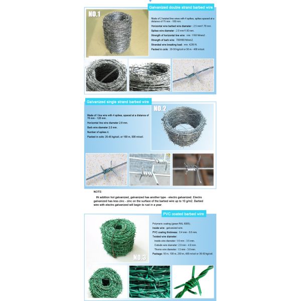 50KG Per Roll Barbed Wire Fence For For Grassland Boundary 1.5-3cm Length