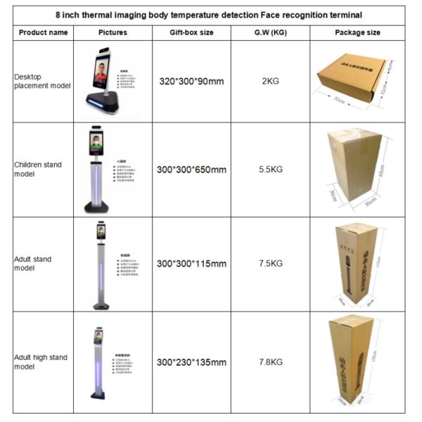 Smart AI Face Recognition Infrared Thermometer Temperature Measuring Access Control
