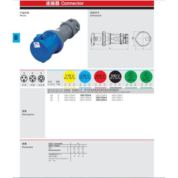 CE Nylon PA6 63A 5 Pin 400V Electrical Plug Socket