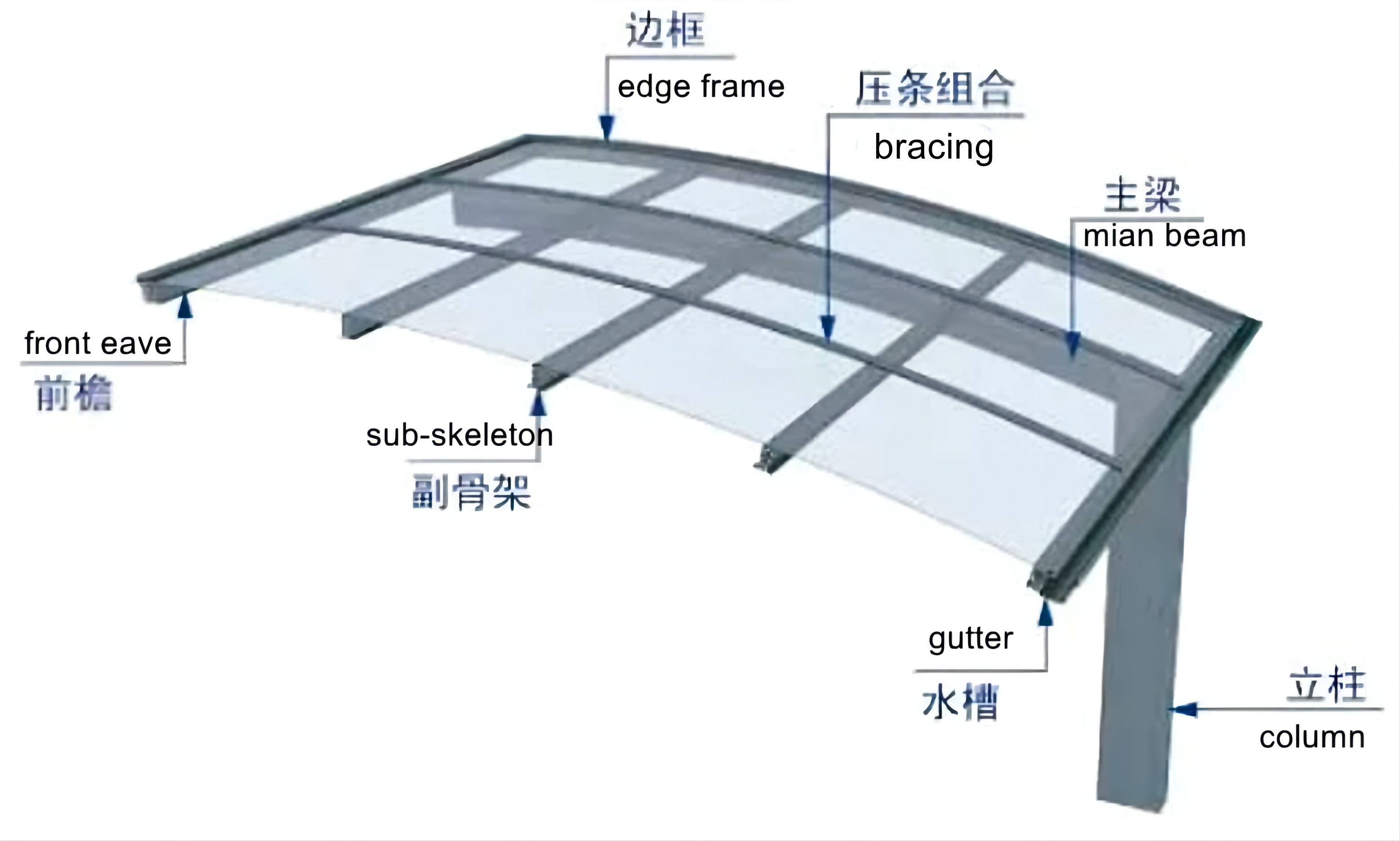 Simple Car Parking Space Single Side Aluminum Alloy Carport Series