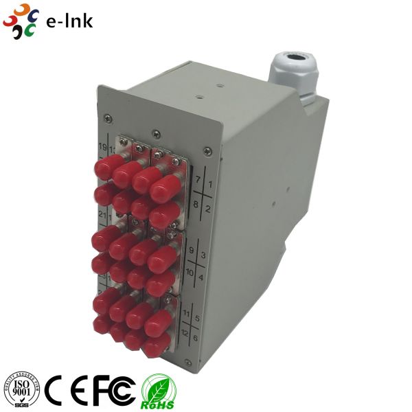 Splice Distributor Ethernet Patch Panel DIN-Rail Mounting Options PG Gland Strain Relief