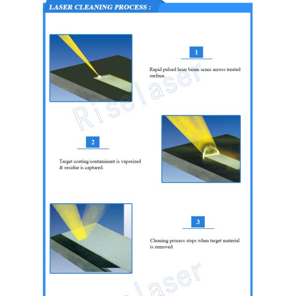 No Vibration Laser Cleaning Equipment , 100W Laser Rust Removal Machine for Mold