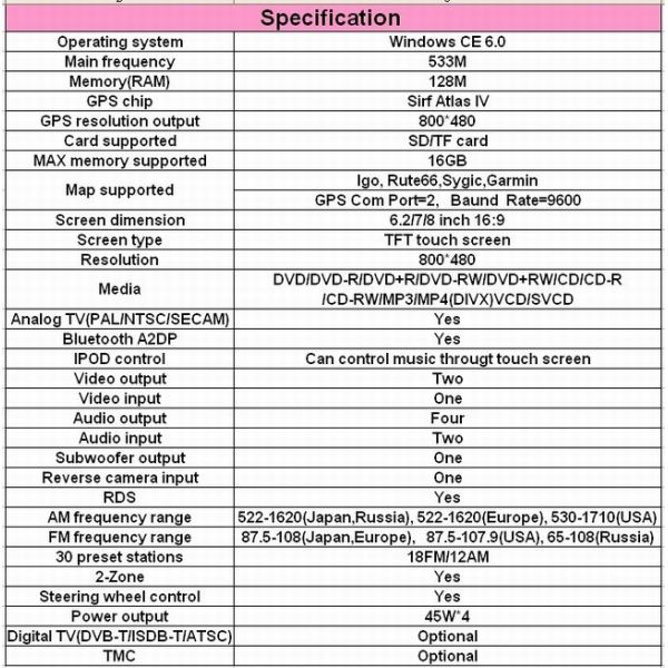 ouchuangbo dvd gps tv auto for old Mazda 3 2004-2009 with audio multimedia player OCB-7003
