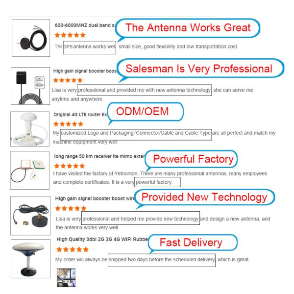 3000mm or 5000mm Cable Length Two Amplification Fakra GPS Antenna for MFD2 RNS2 RNS 510 MFD3 RNS-E