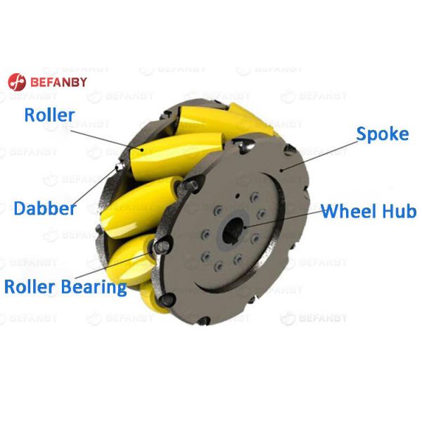 AGV Robot 360 Degree Mecanum Wheels 12 Inch 300 Mm