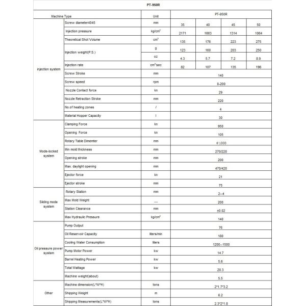 100T Vertical C Frame led bulb plastic housing Injection molding making machinery price LC0127-08