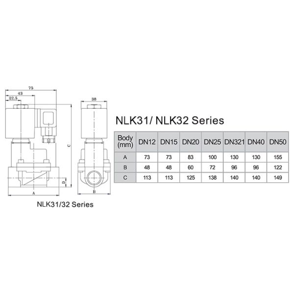 5 Inch Steam Solenoid Valve DN150 7 - 230 PSI Pilot Piston Type 0.5 - 16 Bar Teflon Seal