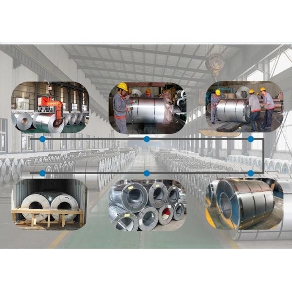 Corrugated GI PPGI Colour Coated Sheet Galvanized Steel 50 Microns Zn/Az