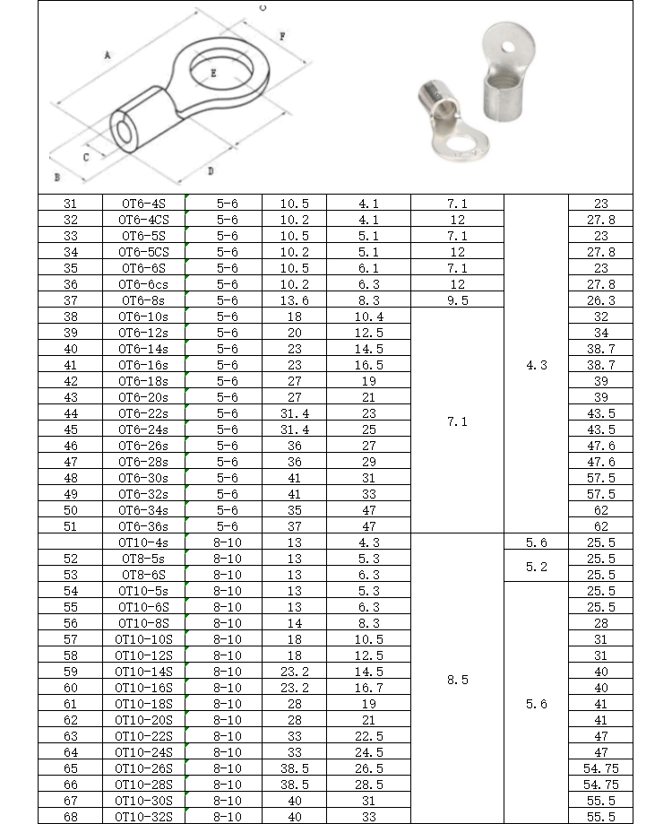 Round Cold Pressed O-Shaped Lug Terminal Copper Cable Crimp Connectors OT Series