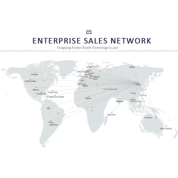 Custom Memory Foam U Neck Pillow Comfortable And Relaxing Ergonomic Design