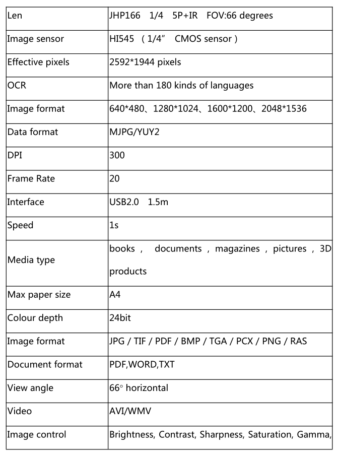 300 DPI A4 5MP Office OCR Cmos Portable Document Scanner