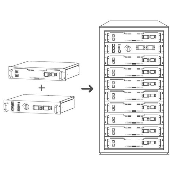 Off Grid Lithium Energy Storage Systems 102V 25AH Passive Cooling By Air