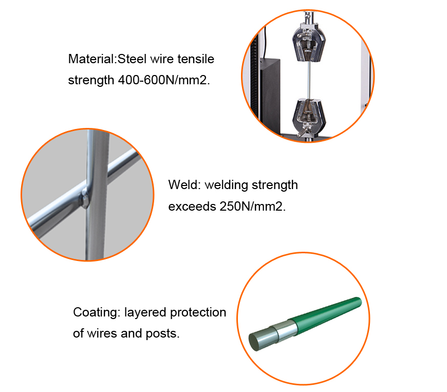 Height 1.03m-2.43m Outdoor 3d Curved Wire Mesh Fence Metal Garden Fence