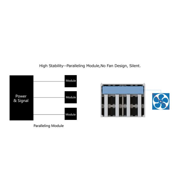 0.5KG Full Color Outdoor Advertising LED Display HRNOM-P4 rgb led screen