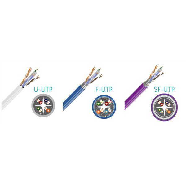 Bulk CAT6 Ethernet Cable , SFTP CAT6 Shielded Lan Cable 1000ft AL Foil and CCA Braiding