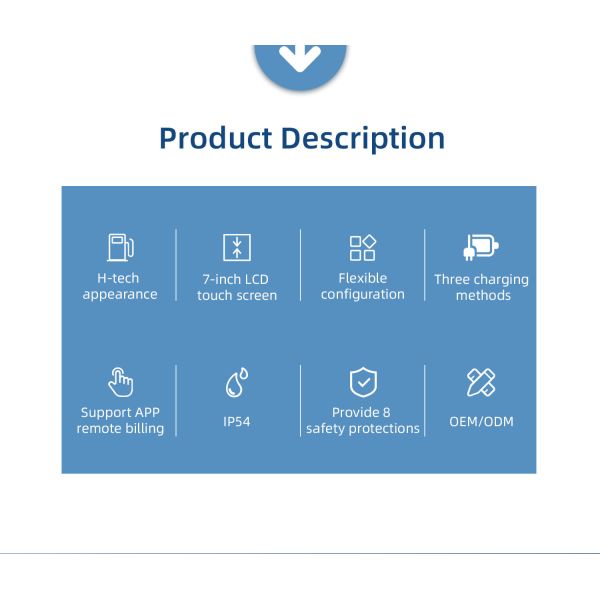 EV Car Charger CE/UL/GBT EV DC Charger 60kW - 240kW Touch Screen Doule Guns Commerical Use Fast Charging