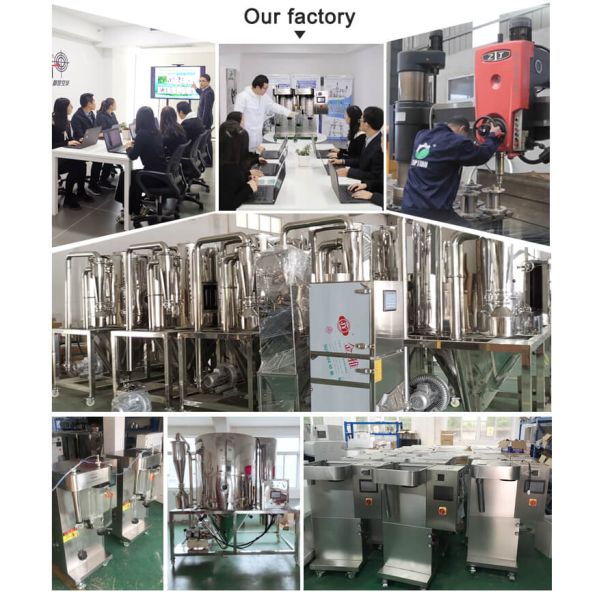 spray dryer manufacturer