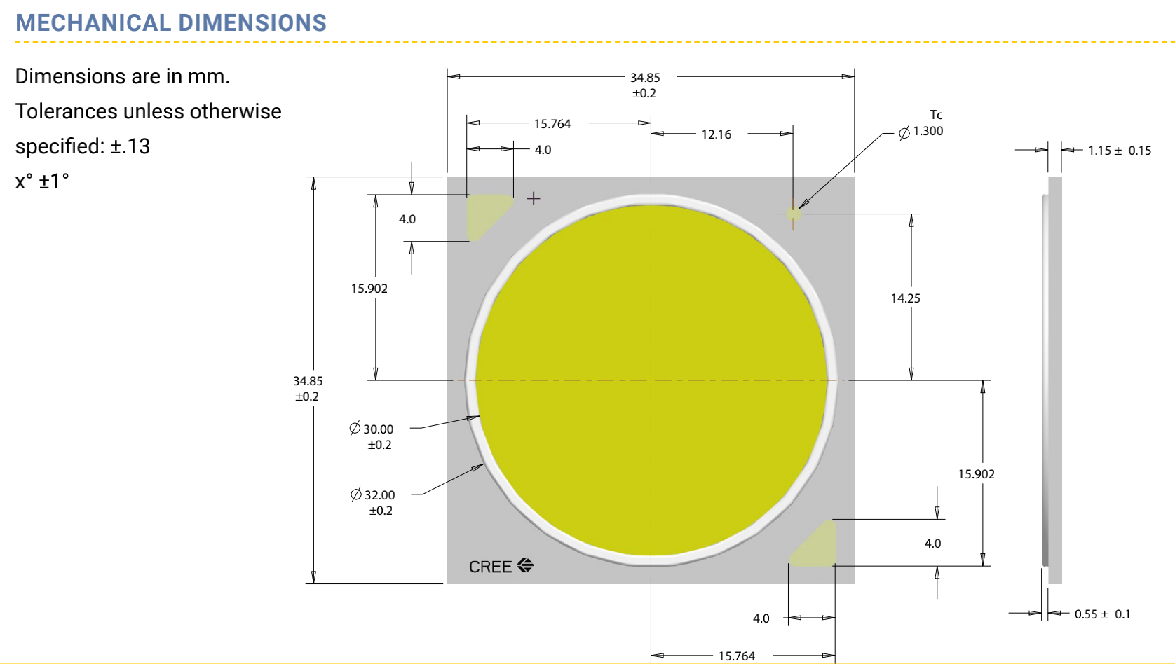93-115W 13000LM COB LED CXB3590 36V 3000K 3500K CRI80