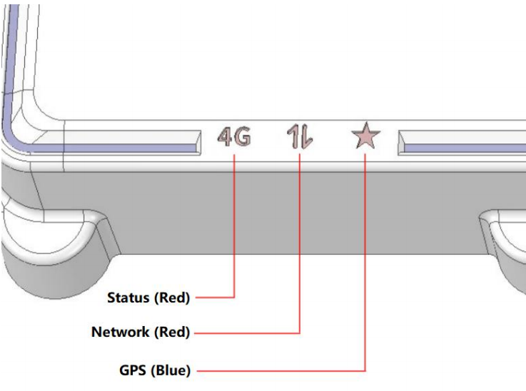 Pre-Sell 4G-LTE Network IOT For The Sharing E-Bike and Scooter With Real-Time Tracking
