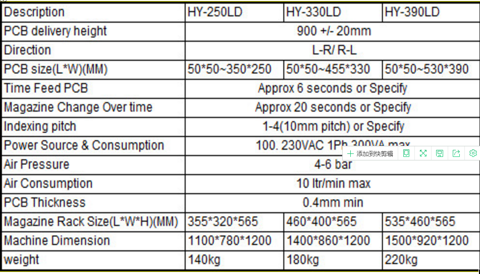 Used SMT Machine Super Efficient Automatic PCB Conveyor PCB Loader