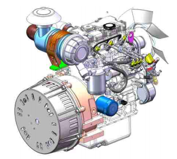Smart Management Of Battery'S Output Perkins DC Generator Sets