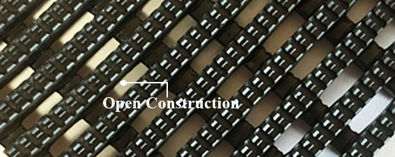 Anti Slip PVC Floor Mat With Open Grid Design For Effective Drainage And Debris Trapping