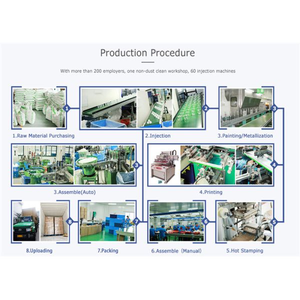 Acrylic Airless Cosmetic Bottles Hot Stamping Printing ISO9001 Certified