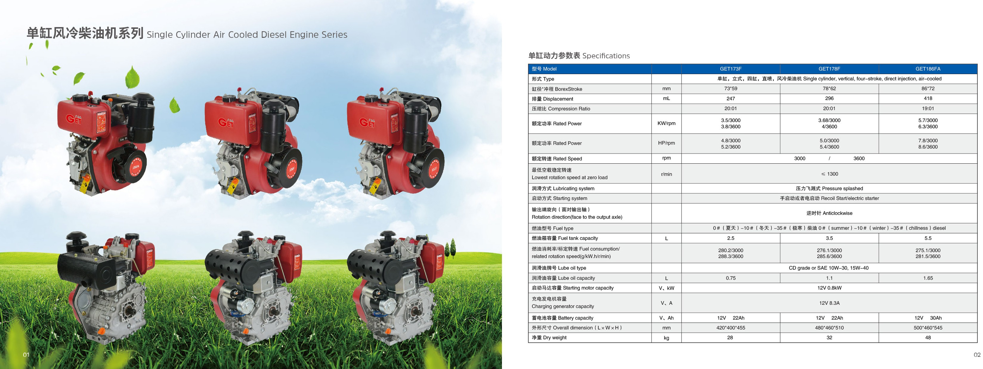 12HP 25 HP Air Cooled Diesel Engine 10HP Air Cooled Diesel Motor
